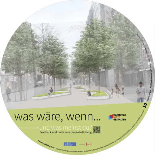 Visualisierung, die Menschen auf einem Boulevard zeigt. Sie sitzen auf Steingruppen, im Hintergrund Bäume.